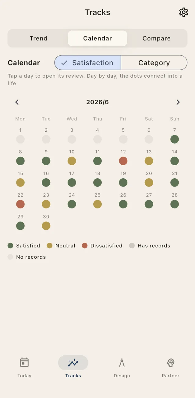 Satisfaction calendar with color-coded dots for Good, Okay, and Rough days across the month