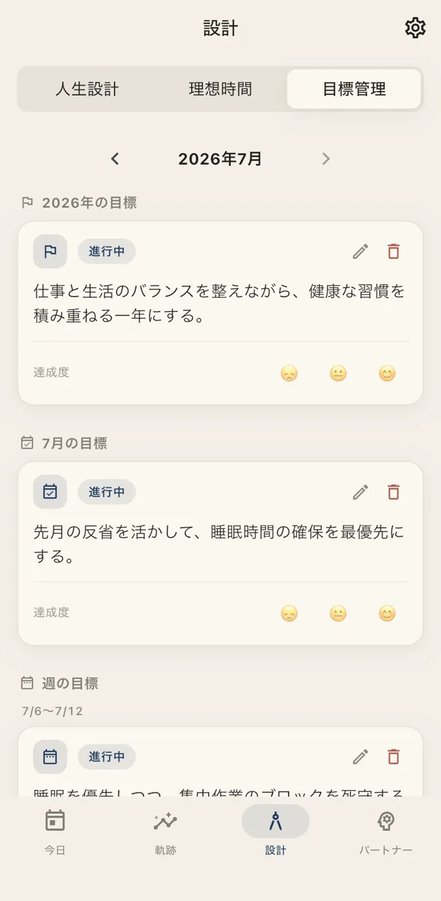 年・月・週の目標管理画面