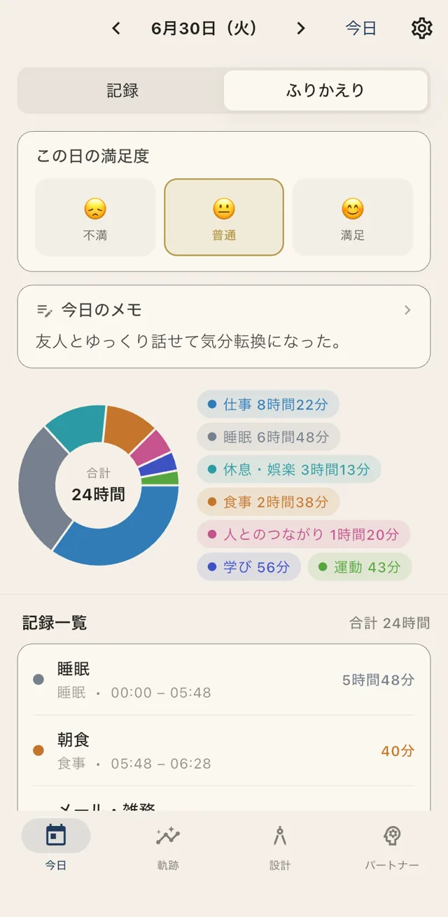 ふりかえり画面。満足度・メモ・カテゴリ別の円グラフ