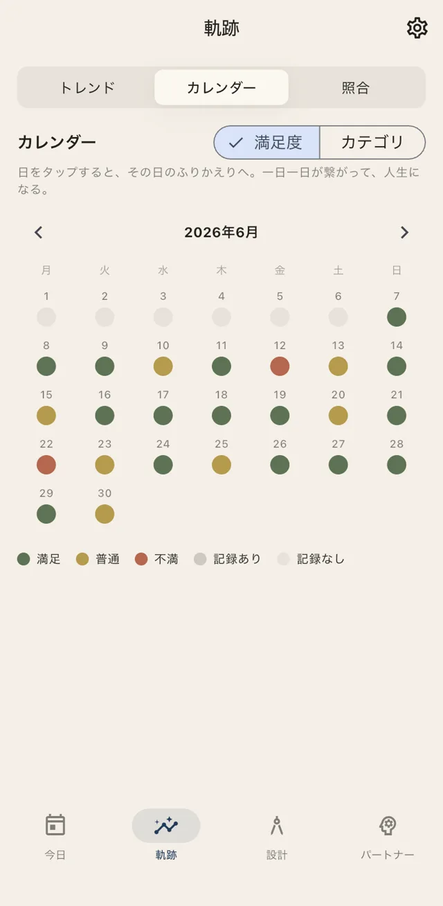 満足度カレンダー。満足・普通・不満の色ドットが月間で並ぶ